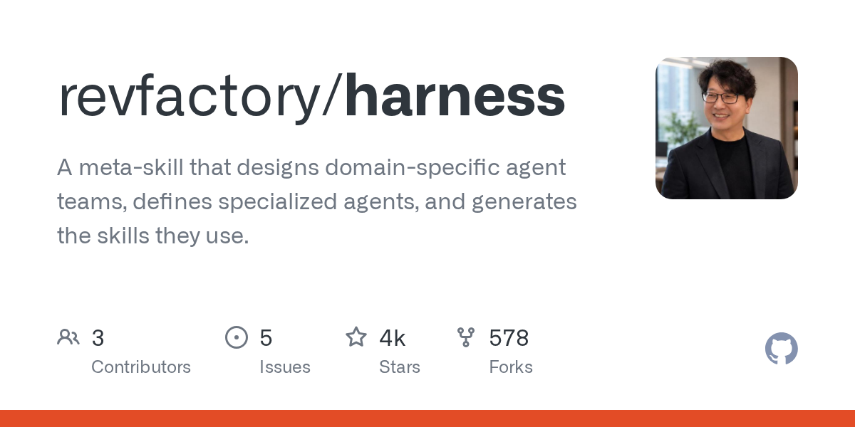 revfactory/harness on GitHub